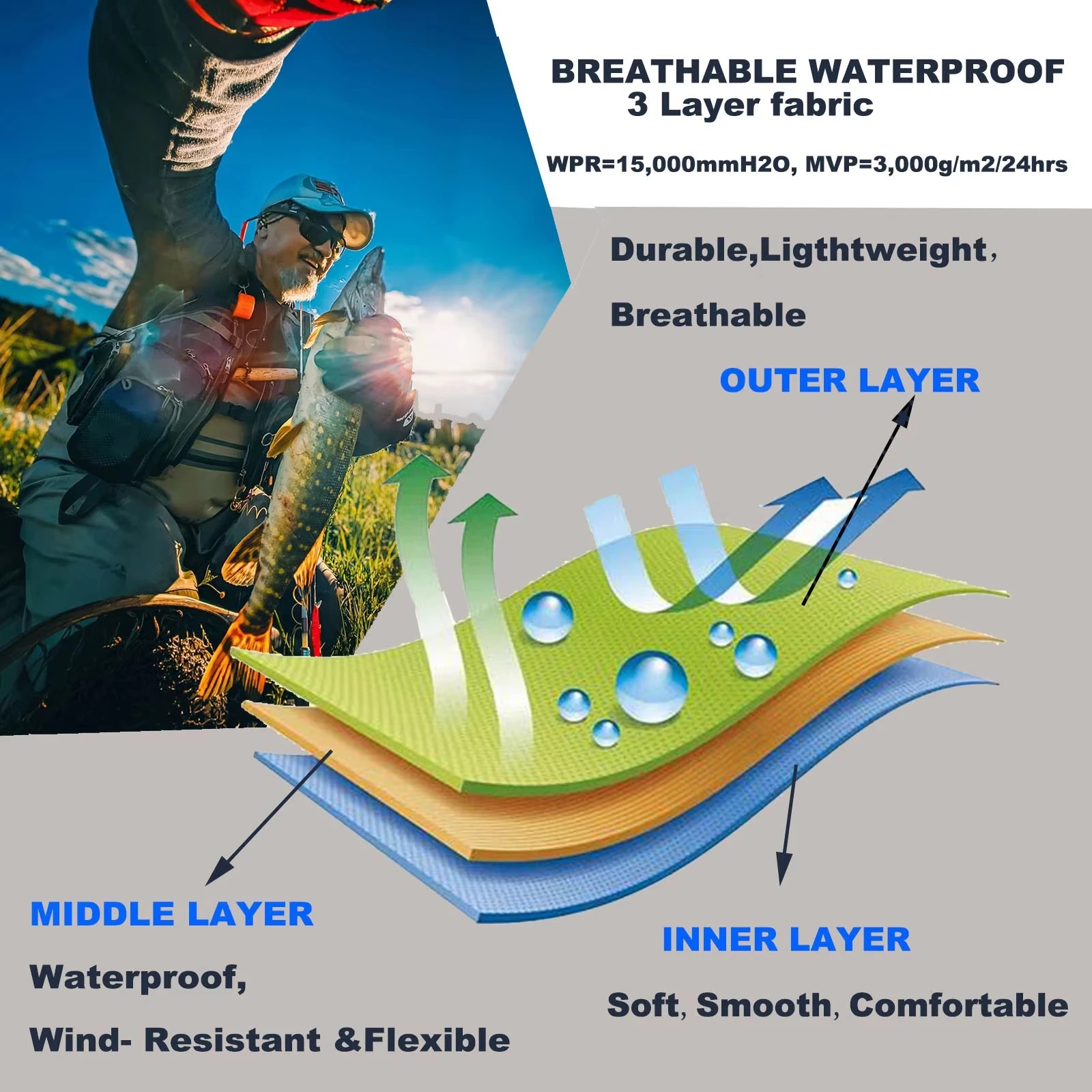 Hunting Fishing Outdoor - Goture 3‑Layer Breathable Waterproof Chest Fly