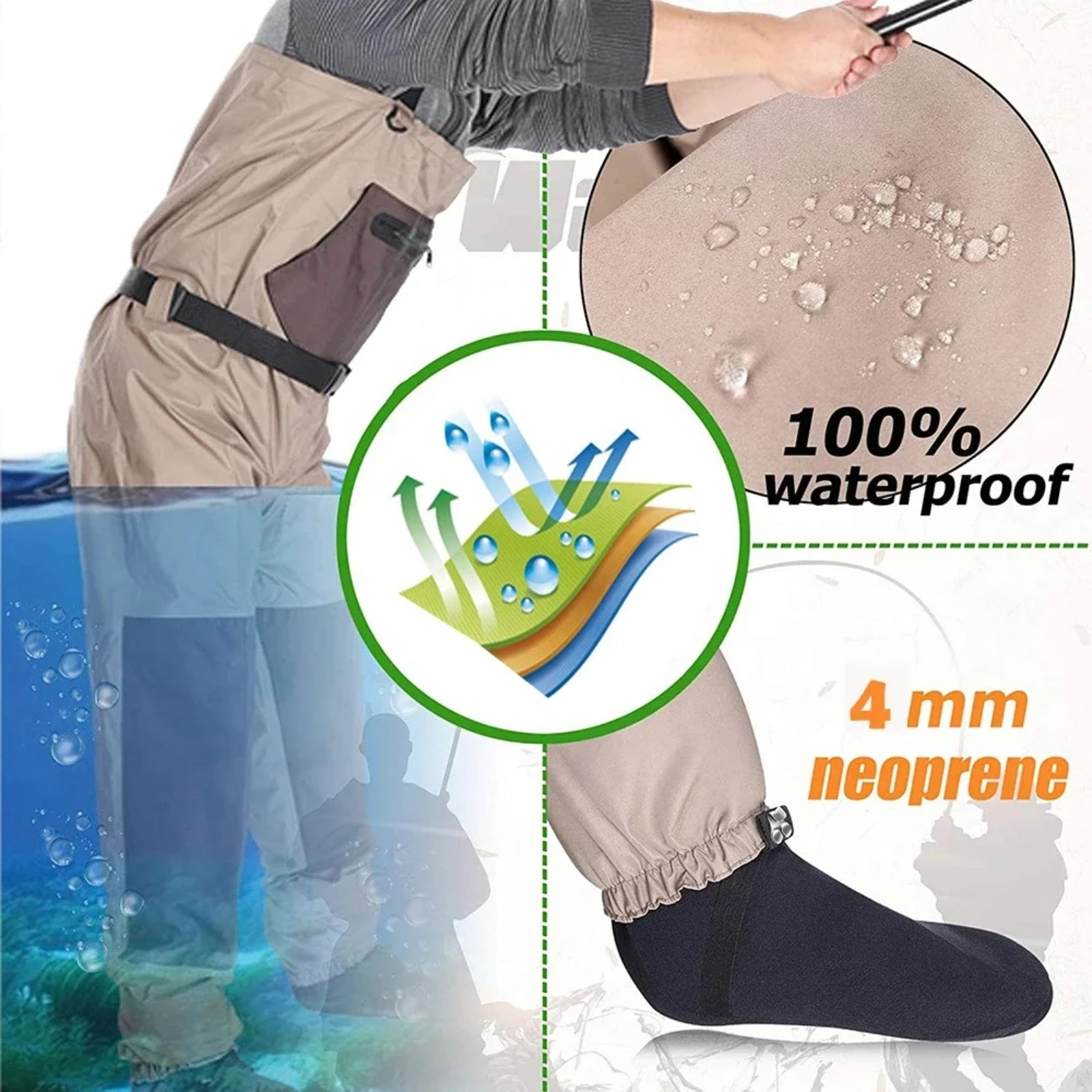 Goture 3‑Layer Breathable Wate - Hunting Fishing Outdoor 评论和价格