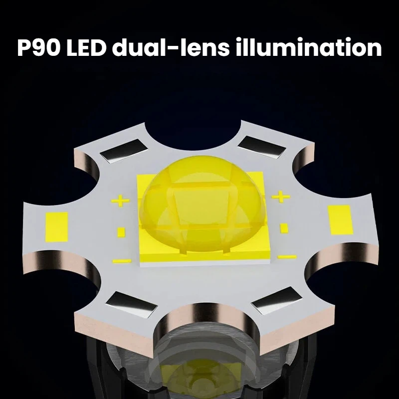 High-power P90 LED Flashlight  - Hunting & Outdoor Supplies 评论和价格